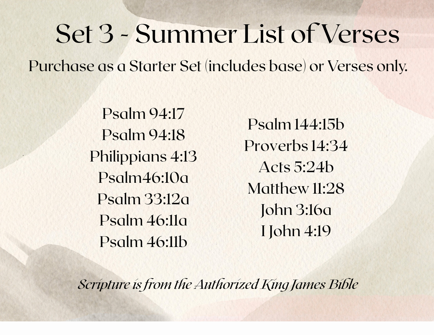 New Scripture of the Week Starter Set 13 KJV Bible Verses for Daily Encouragement